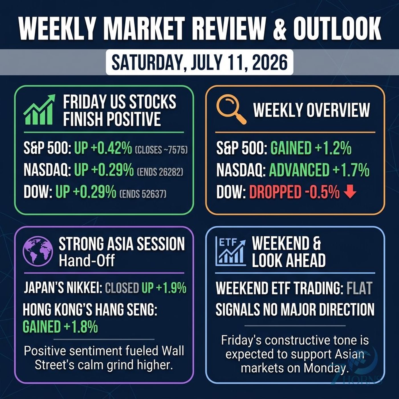 AI Trade Resurges: Meta Platforms and Nvidia Lead Weekly Market Gains episode artwork