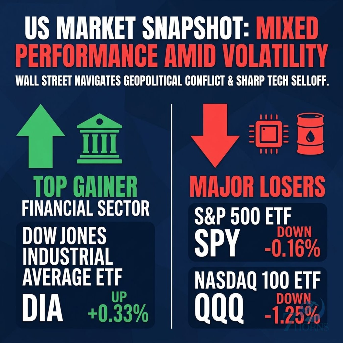 Oil Surges as SanDisk and Tech Stocks Plummet on SK hynix Shock episode artwork