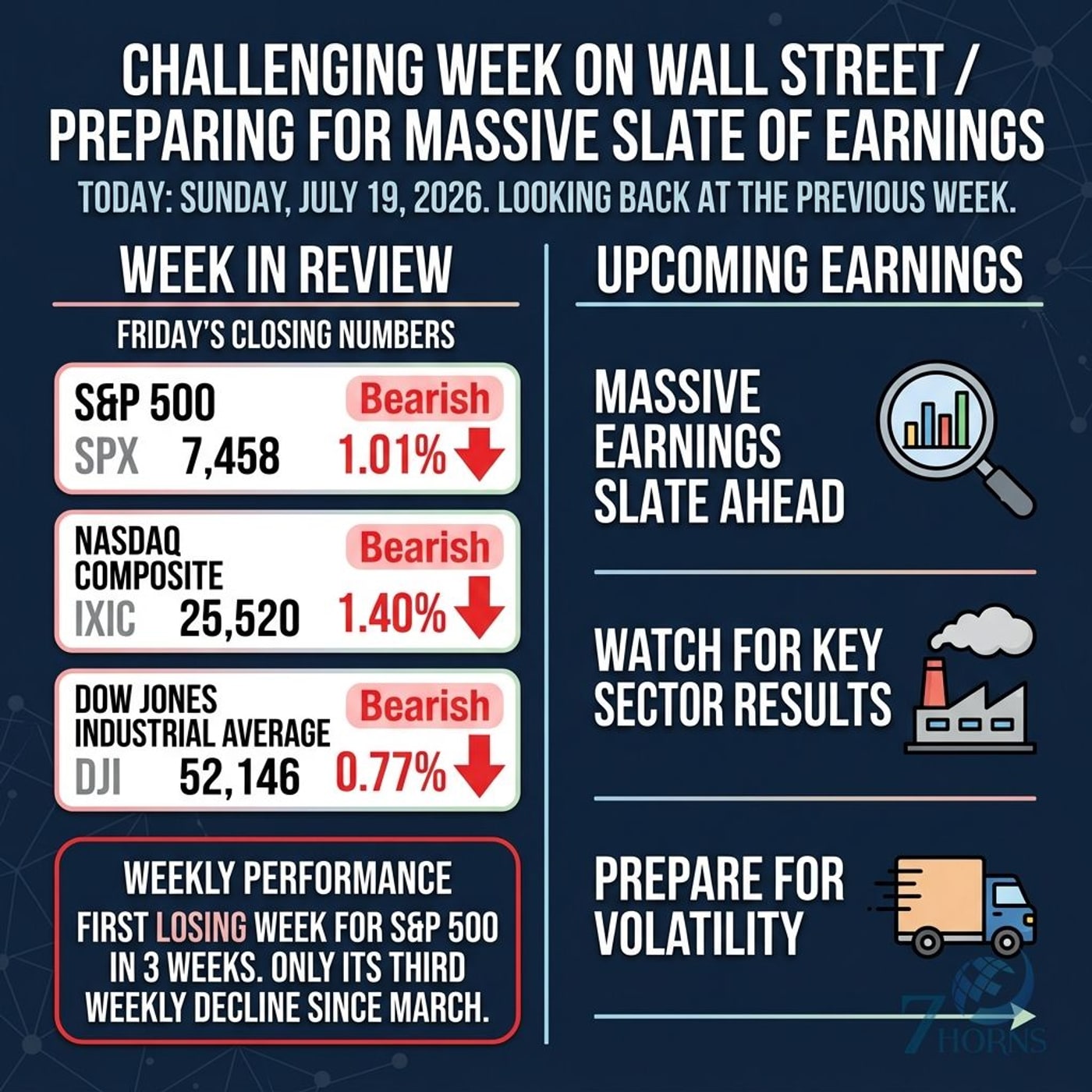 Markets Fall as Moonshot AI Triggers Tech Shakeout — Nvidia, Meta Slide episode artwork