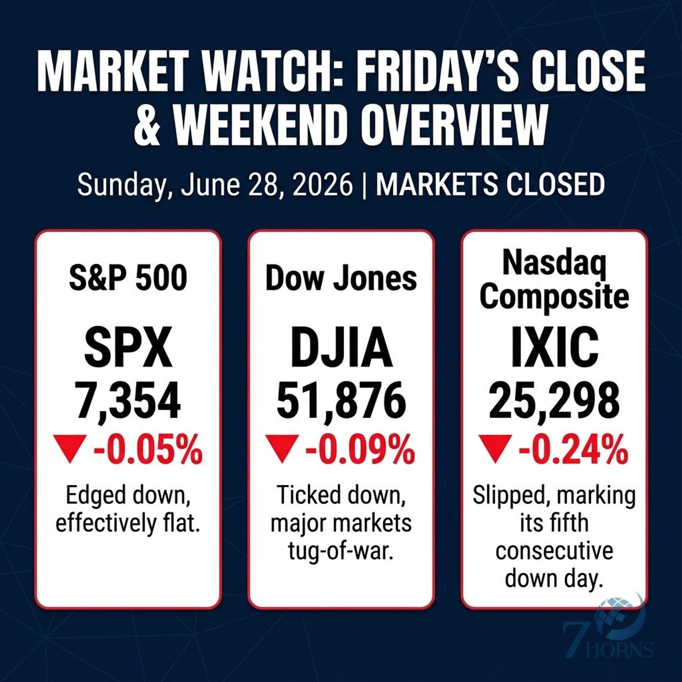 Tech Rotation: MSFT Rallies, Semis Slump, and OpenAI Delays IPO episode artwork