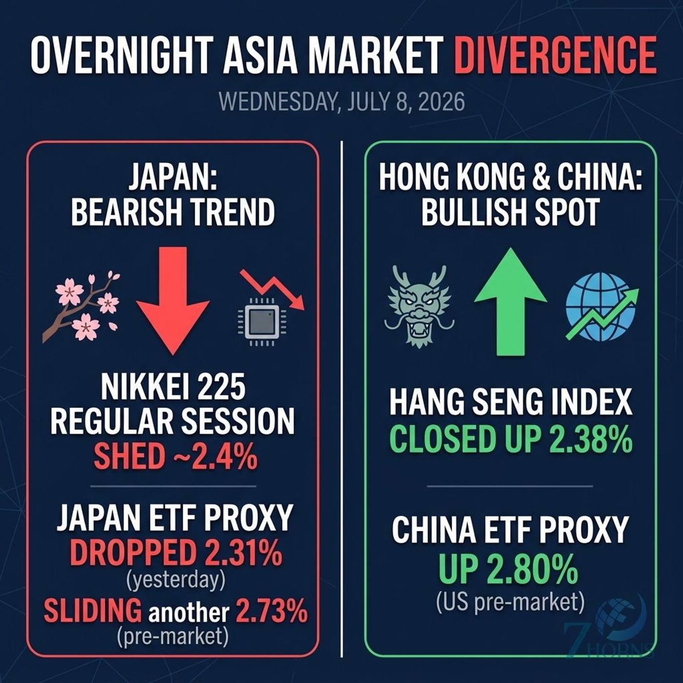 US-Iran Tensions Spark Oil Surge; Stock Futures Slide, ExxonMobil Rises episode artwork