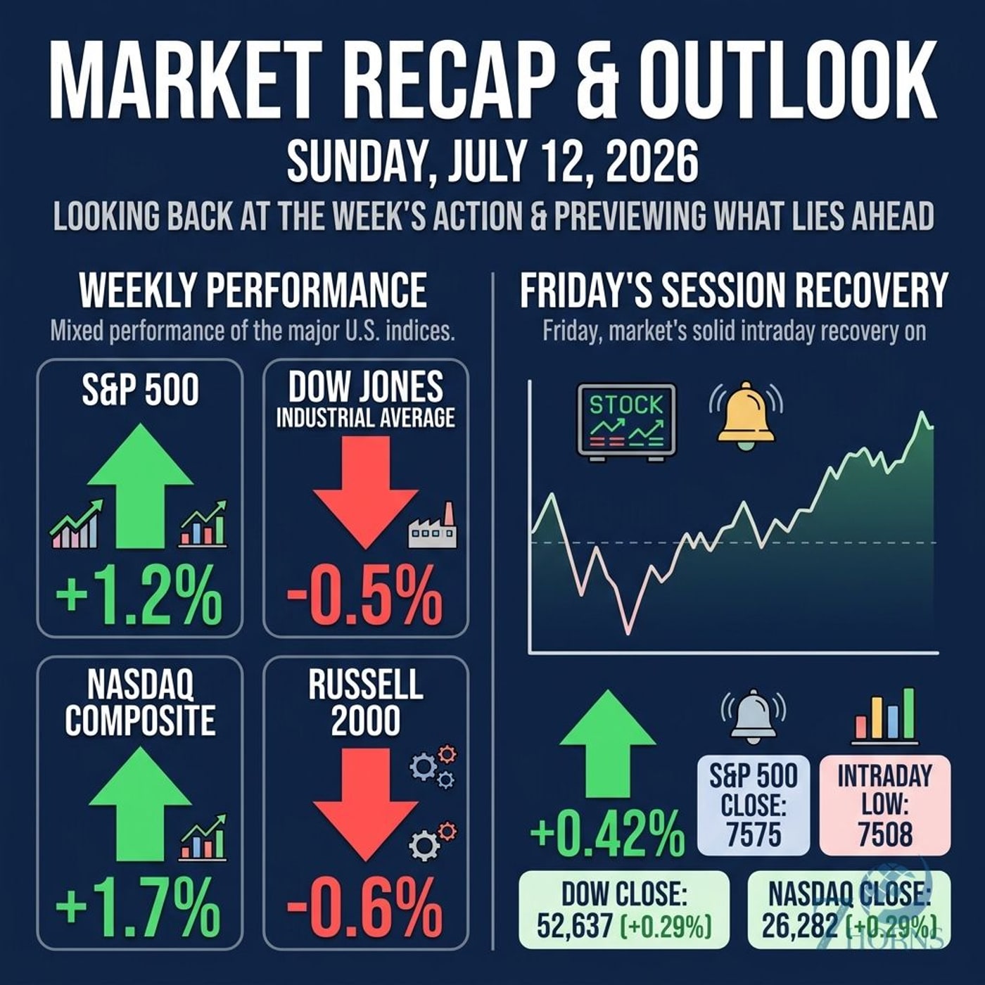 Meta Platforms and Nvidia Lead AI Rally as Markets End Mixed episode artwork