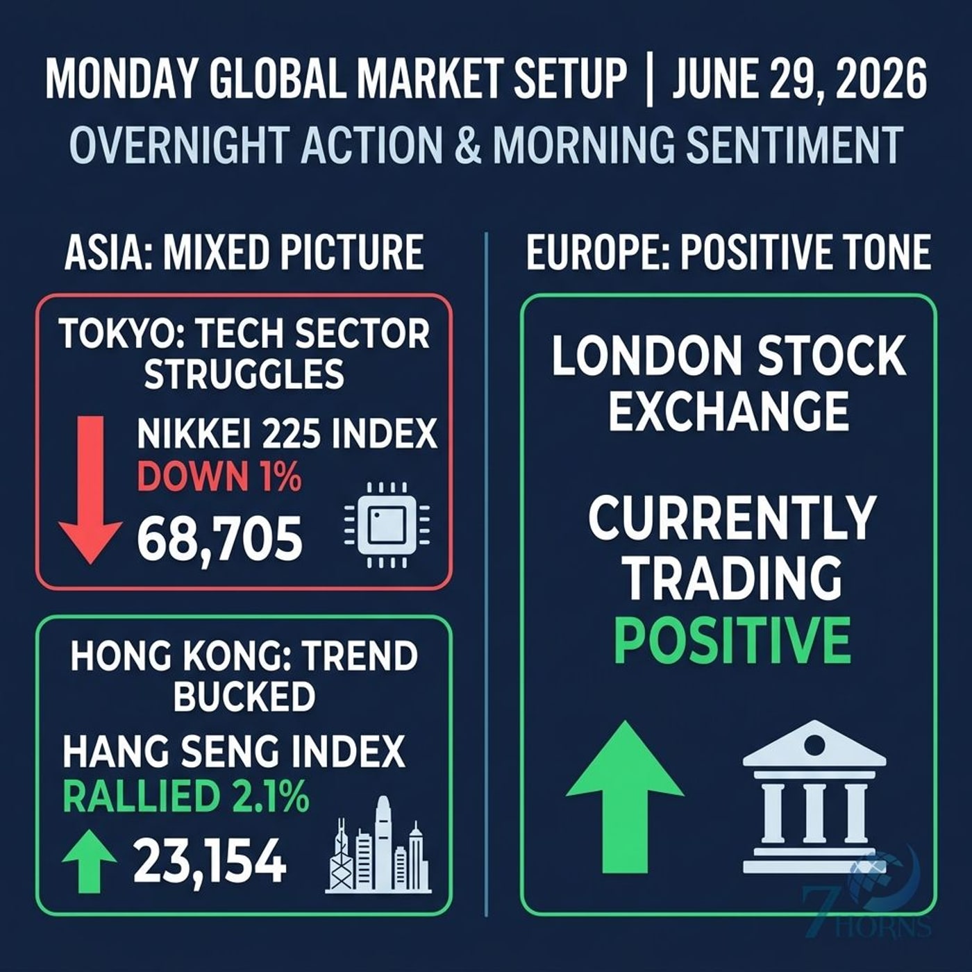 US-Iran Ceasefire Hopes Lift Futures — NVDA, MSFT Rebound episode artwork