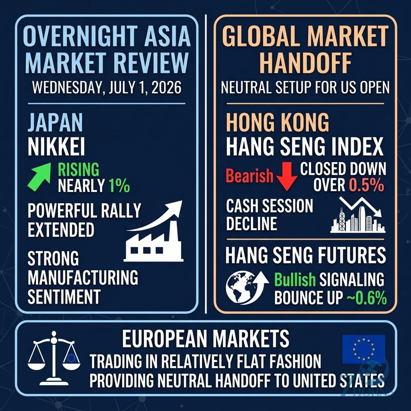 US Futures Slip; Bloom Energy Surges on Brookfield Deal, Nike Tumbles episode artwork