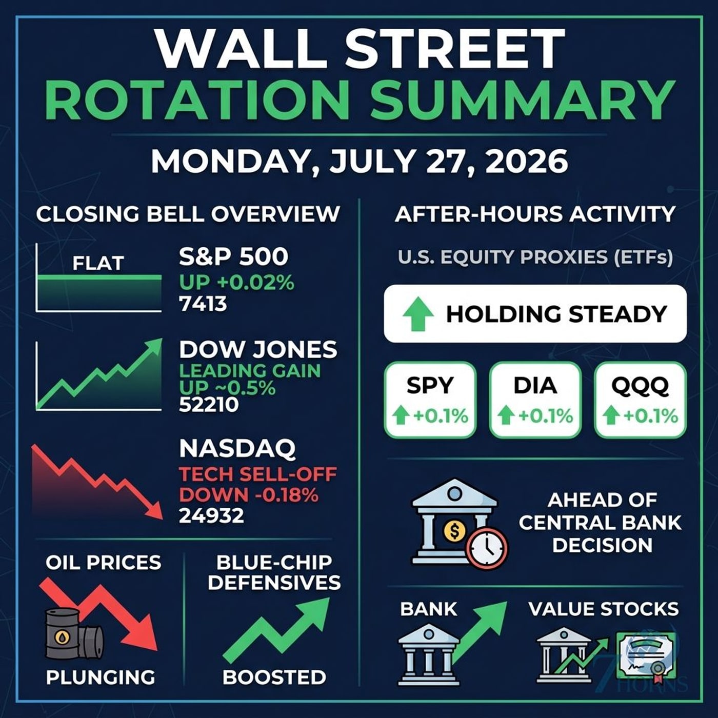 Tech Rotation: Shopify and Workday Rally as Nvidia Slumps episode artwork
